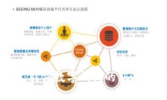 :小狐钱包手机版5.12：引领数字钱包的