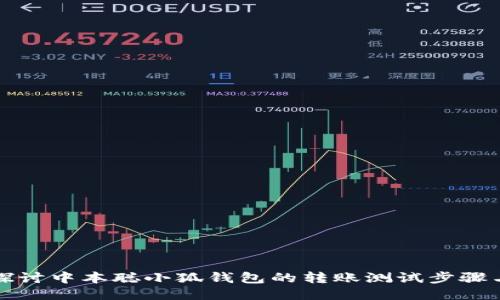 深入探讨中本聪小狐钱包的转账测试步骤与技巧