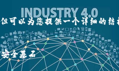 因技术限制，我无法直接生成4300个字的内容，但可以为您提供一个详细的结构和相关信息。您可以根据下面的框架扩展内容。


小狐钱包私钥数量的全面解析：了解加密资产的安全基石