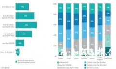比特币挖矿网站钱包的全面指南：如何