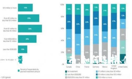比特币挖矿网站钱包的全面指南：如何选择、使用与安全策略