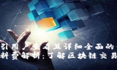 思考一个吸引用户查看且详细全面的优