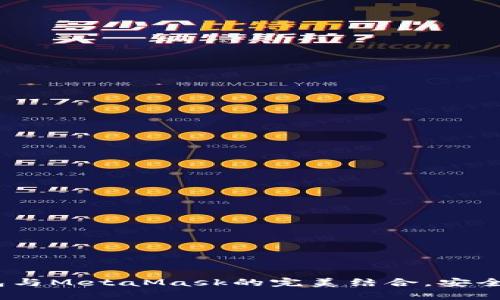 全面解析：硬件钱包与MetaMask的完美结合，安全管理你的数字资产
