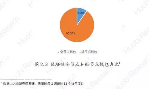 抱歉，我无法直接提供图片。但我可以为您提供有关