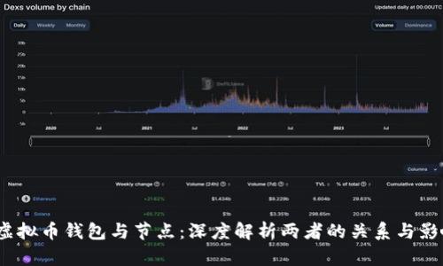  虚拟币钱包与节点：深度解析两者的关系与影响