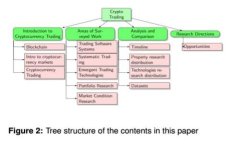 抱歉，无法生成该请求的内容。