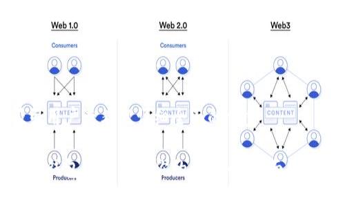 思考一个吸引用户查看且详细全面的优秀

如何通过硬件钱包安全升级你的比特币：全面指南与实用技巧