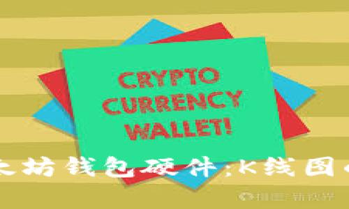 深入解析以太坊钱包硬件：K线图的应用与分析