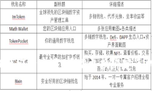 : 小狐钱包手机换绑全攻略：轻松更换绑定手机，保障账户安全