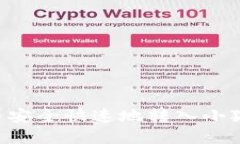 如何将加密货币安全快速地转入小狐钱