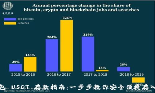   
小金库钱包 USDT 存款指南：一步步教你安全便捷存入数字资产