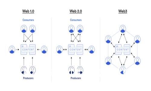 小狐钱包输入密码不动？解决步骤与常见问题详解