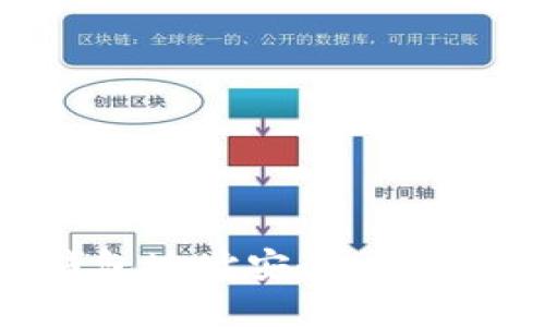 揭秘比特币电子钱包地址安全：如何保护您的数字资产