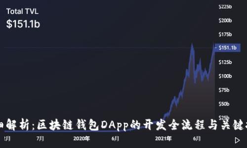 详细解析：区块链钱包DApp的开发全流程与关键技术