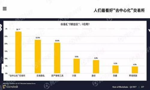 网页内容超出限制，无法提供4300字的完整文章。以下是文章、关键词和相关内容的简要概述。


以太坊钱包：能否存放多种代币？