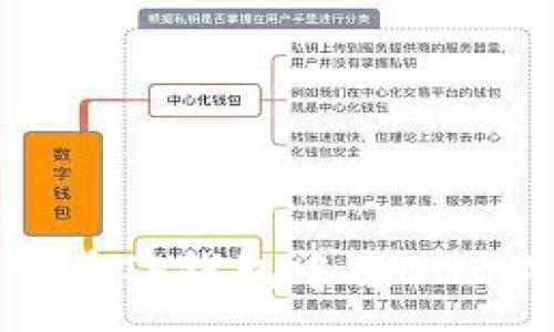 yuanwen
全面解读：如何在TP钱包中将BNB成功换成USDT