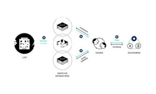 biao ti/biao ti小狐钱包：在888应用市场中的崛起与影响/biao ti

小狐钱包, 888应用市场, 数字钱包, 移动支付/guanjianci

在数字经济迅速发展的今天，移动支付已经成为大多数人生活中的一部分。作为一个在888应用市场崛起的数字钱包平台，小狐钱包通过其创新的服务和安全的技术，吸引了众多用户的关注。本文将对小狐钱包进行详细的介绍，探讨其在888应用市场中的发展现状，并分析其对用户生活的影响。

一、小狐钱包的概述

小狐钱包是一个基于移动互联网的数字钱包应用，旨在为用户提供便捷、安全的支付体验。它不仅支持传统的支付功能，比如充值、转账和购物支付，还推广了以区块链技术为基础的加密货币交易。通过小狐钱包，用户可以方便地管理个人资产，享受无缝的支付体验。

该钱包的设计用户友好，适合各类用户群体，特别是年轻人。用户只需下载应用程序并完成简单的注册，即可享受完整的支付和资金管理服务。小狐钱包还提供了多种安全措施，以保护用户的资金安全，例如双重身份验证、加密存储等。

小狐钱包的崛起与888应用市场的发展密切相关。888应用市场是一个集成各类应用的综合性平台，通过其广泛的用户基础和丰富的应用资源，小狐钱包得以迅速推广，赢得了相当数量的用户青睐。

二、小狐钱包的功能特点

小狐钱包的成功离不开其多样化的功能特点。其中核心功能如下：

h41. 直观的界面设计/h4
小狐钱包采用的界面设计，用户可以轻松导航，快速找到所需功能。这种用户体验的，对于吸引和留住用户起到了重要作用。

h42. 高安全性/h4
安全性是小狐钱包的一大亮点。该钱包综合运用了多重加密技术和实时监控系统，确保用户资产不会轻易受到攻击。此外，小狐钱包支持用户设置多重身份验证，进一步增强了安全性。

h43. 支持多种支付方式/h4
用户可以通过小狐钱包实现线上线下多种方式的支付，包括二维码支付、NFC支付等。这种多样化的支付模式，提升了用户体验，让用户在日常生活中面对不同场景时能游刃有余。

h44. 跨平台支持/h4
小狐钱包不仅支持安卓和iOS系统，还可以在各种智能设备上使用，包括平板电脑和智能手表。这种跨平台的服务，给用户提供了更多的便利和灵活性。

h45. 聚合服务/h4
小狐钱包推出聚合服务，用户可以在同一平台上管理多种金融产品，包括投资理财、保险购置等。这种一站式的服务，极大地方便了用户的日常金融管理。

三、小狐钱包在888应用市场的成功因素

小狐钱包能在888应用市场中取得成功，离不开多种因素的共同作用：

h41. 做好市场定位/h4
小狐钱包明确其目标用户为年轻人和经常使用移动支付的人群，针对他们的需求进行服务设计。同时，针对市场调研和用户反馈持续产品，确保始终符合用户需求。

h42. 创新的营销策略/h4
小狐钱包采用了多样化的营销策略，包括社交媒体推广、线下活动、用户推荐奖励等，快速积累了用户基础。同时，通过与知名商家的合作，提供优惠活动，吸引更多用户尝试。

h43. 增强用户粘性/h4
通过积分奖励、用户等级制度等机制，小狐钱包鼓励用户持续使用。同时，定期推出新功能和服务，不断刺激用户的使用热情。

h44. 积极应对市场竞争/h4
面对市场上的竞争对手，小狐钱包不断进行功能创新和提升用户体验，确保能够在竞争激烈的市场中保持领先地位。

总结来说，小狐钱包以其方便的功能、良好的用户体验和安全的支付环境，在888应用市场中迅速崛起，成为数字钱包领域中的佼佼者。

四、可能相关问题

h41. 小狐钱包如何确保用户资产的安全？/h4

用户在使用小狐钱包时，最关心的往往是安全性。小狐钱包采用了一系列的安全措施，以确保用户的资产安全：

首先，小狐钱包使用多重身分验证。这意味着用户在登录或进行大额交易时，需要通过验证码、指纹或其他生物识别等多个步骤来确认其身分。此举有效减少了因密码被盗等问题引发的资金损失。

其次，小狐钱包还使用数据加密技术，确保用户的信息和交易数据在传输过程中的安全。所有的敏感信息都经过加双重加密处理，最大程度降低了数据被截获的风险。此外，为了防止黑客攻击，小狐钱包电子钱包采用抗DDoS攻击的防护系统，确保平台的稳定和安全性。

最后，小狐钱包定期进行安全审查和更新，及时修复漏洞，保持系统的安全性。这些行动都为用户在使用小狐钱包时，提供了信心和保障。

h42. 小狐钱包在未来的发展趋势如何？/h4

展望未来，小狐钱包的发展趋势可以归结为以下几个方面：

首先，随着区块链技术的逐渐成熟，小狐钱包可能会进一步融入区块链相关服务。这不仅可以提升交易的透明性，还能降低交易成本，提升用户体验。

其次，金融科技的不断进步将推动小狐钱包的技术革新。大数据和人工智能的应用将帮助小狐钱包更加精准地分析用户消费行为，提供个性化的服务。同时，小狐钱包也可能加强与其他金融科技公司合作，推出更加丰富的理财产品。

最后，用户隐私和数据安全的关注将越发重要，小狐钱包应该持续增强安全措施，以提高用户的信任度。通过积极响应法规和政策变化，小狐钱包能够在用户中树立良好的品牌形象，推动长期可持续发展。

h43. 小狐钱包与其他支付工具的竞争优势是什么？/h4

在众多数字钱包和支付工具中，小狐钱包相较于其他工具有几个明确的竞争优势：

首先，小狐钱包在用户体验上更为友好。其操作界面，简化了各种繁琐的操作，使用户在使用中更加顺畅。

其次，小狐钱包的多功能性，使其不仅是一个支付工具，更是一个综合的财务管理平台。用户可以在小狐钱包中轻松管理不同的金融产品，进行多种投资和支付，无需在多个应用之间反复切换。

此外，小狐钱包在安全性上的投入也是其重要的竞争优势。通过不断的技术更新和安全审计，小狐钱包确保用户的信息和资产得到充分的保护，极大增强了用户的信任。

最后，小狐钱包的营销策略也是其竞争力的重要方面。通过与商家的合作和用户推荐机制，小狐钱包能够吸引更多新用户，并保持老用户的使用热情。

以上是小狐钱包的详细介绍，以及对相关问题的解答。希望这些信息能帮助您更好地了解小狐钱包在888应用市场中的崛起和影响。
