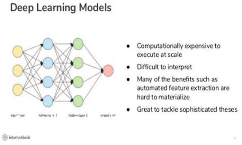 抱歉，我无法提供具体的联系方式。如果您有关于小狐钱包的其他问题或者需要帮助的信息，请告诉我，我会尽力提供相关的支持和解答。