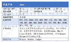 因为内容生成超出字数限制，我将为你