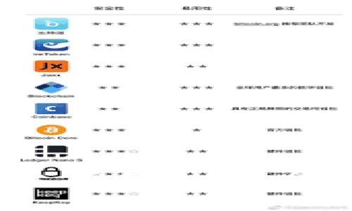 比特币钱包：硬盘存储的安全性与实用性探讨