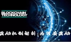 小狐钱包的奖励机制解析：为何有奖励