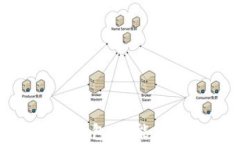 全面解析USDT子钱包：功能、优势以及